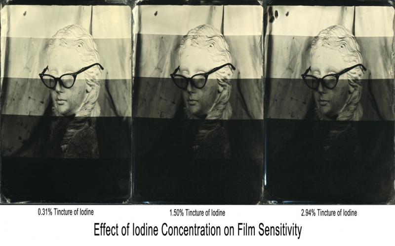 Collodion Ripening