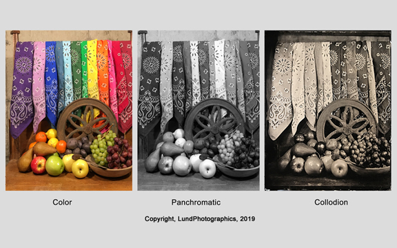 Specral Sensitivity of Collodion Film